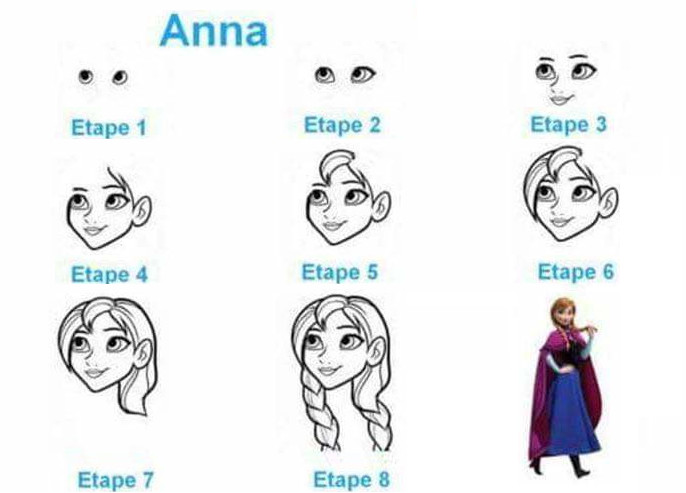 Comment dessiner Anna (Disney) ?