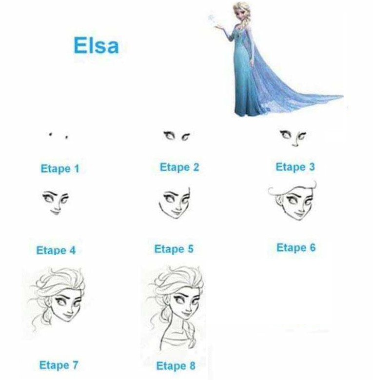 Tutoriel dessin Elsa