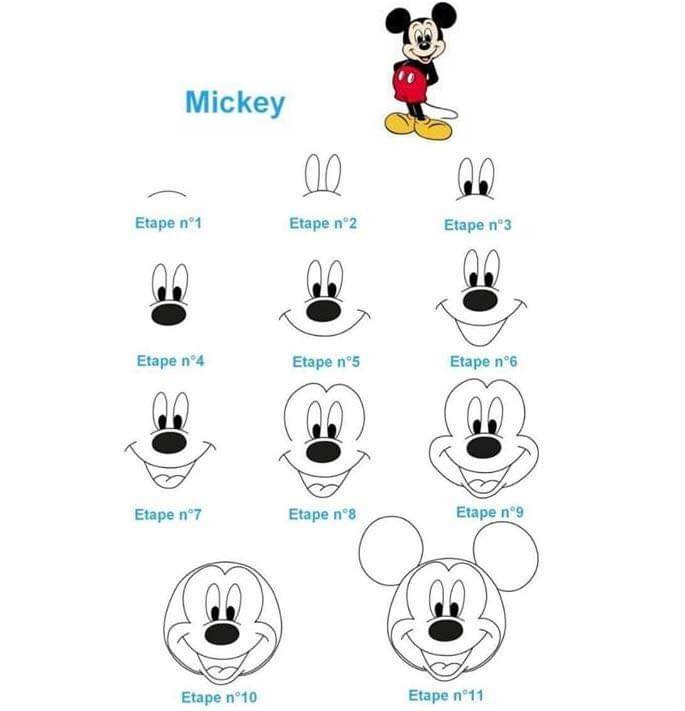 Tutoriel dessin Tigrou Disney