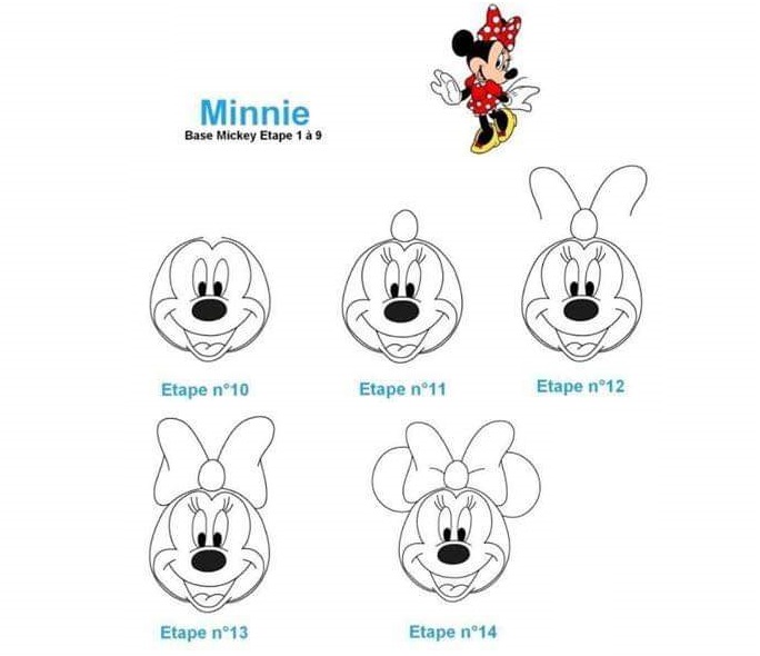 Tutoriel dessin Minnie Disney