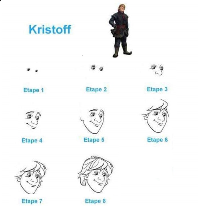 Tutoriel dessin Kristoff Disney
