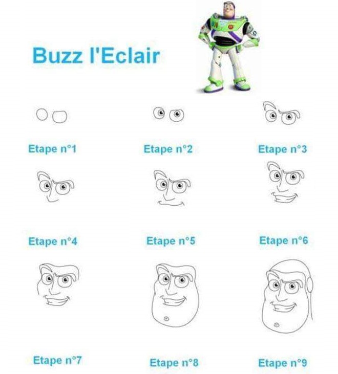 Tutoriel dessin Buzz l'éclair Pixar