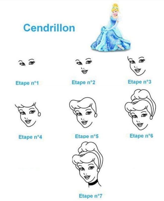 Tutoriel dessin Cendrillon Disney