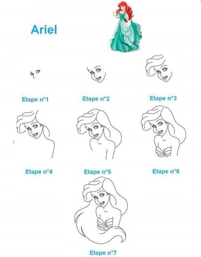 Comment dessiner Ariel