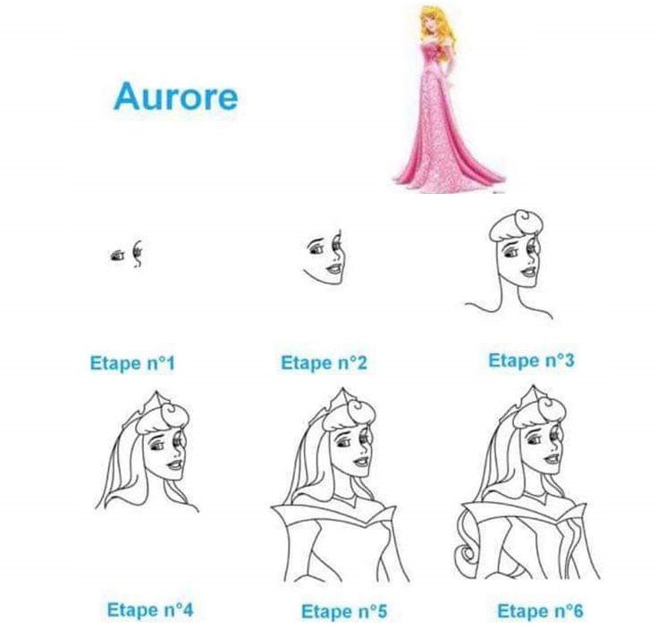 Comment dessiner Aurore