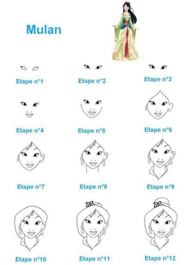 tutorie dessin pas à pas Mulan