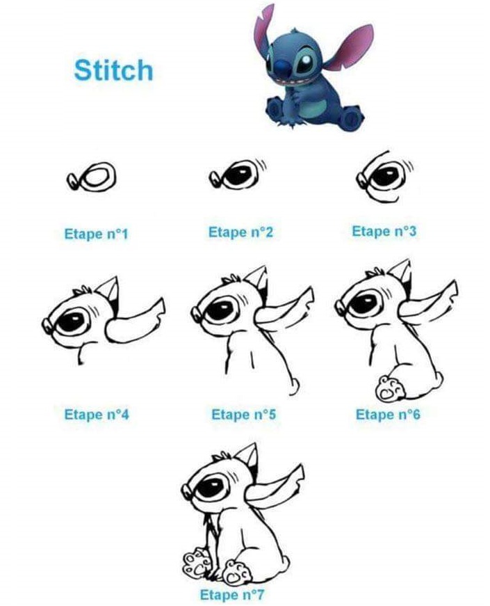 Comment dessiner Stitch galet