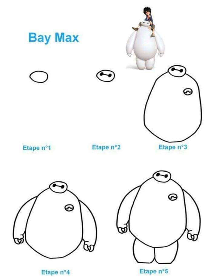 Comment dessiner max sur galet rock