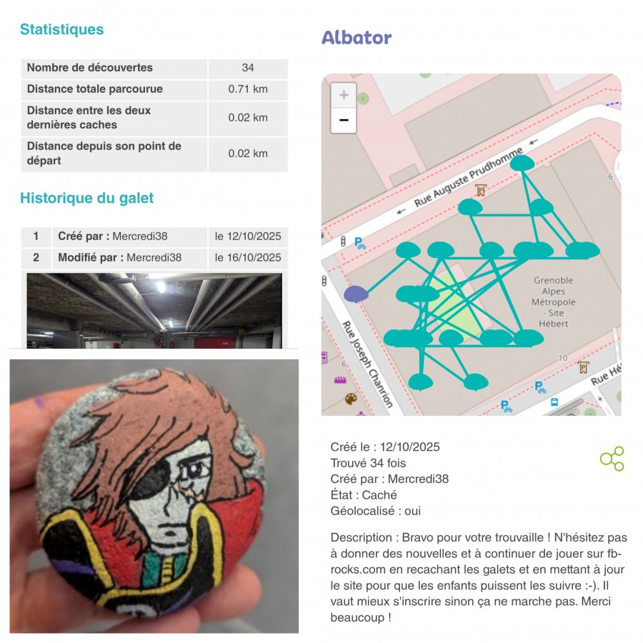 Albator